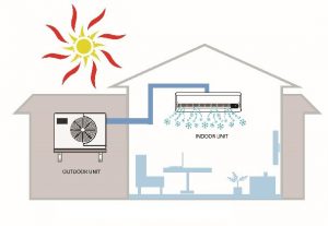 air conditioning 1